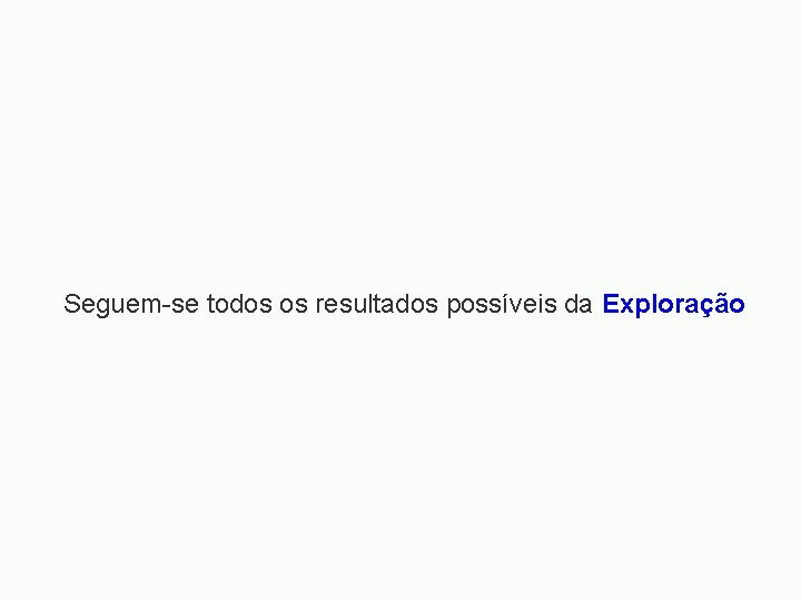 Seguem-se todos os resultados possíveis da Exploração 