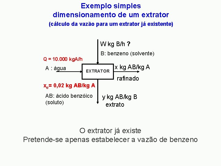 Exemplo simples dimensionamento de um extrator (cálculo da vazão para um extrator já existente)