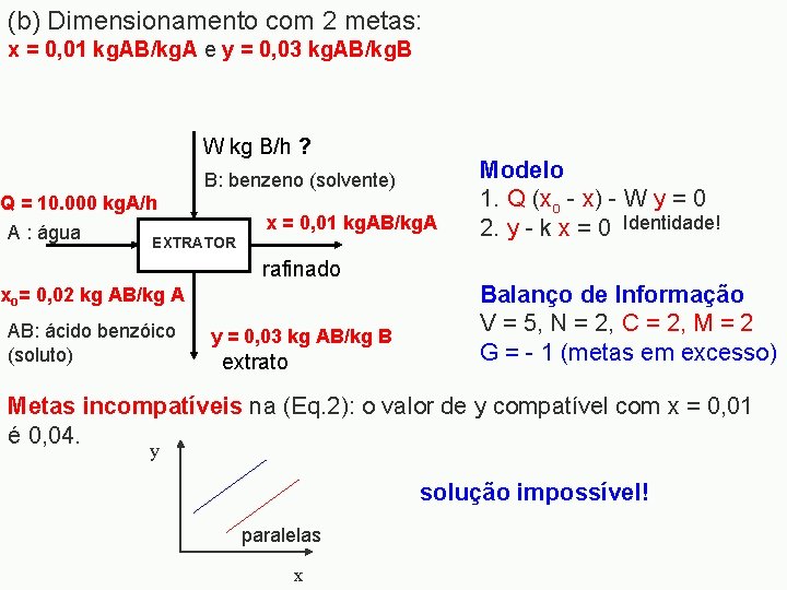 (b) Dimensionamento com 2 metas: x = 0, 01 kg. AB/kg. A e y