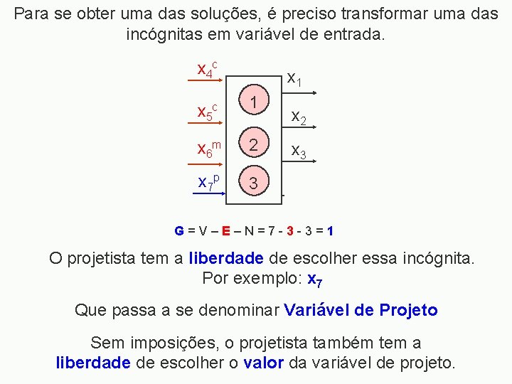 Para se obter uma das soluções, é preciso transformar uma das incógnitas em variável