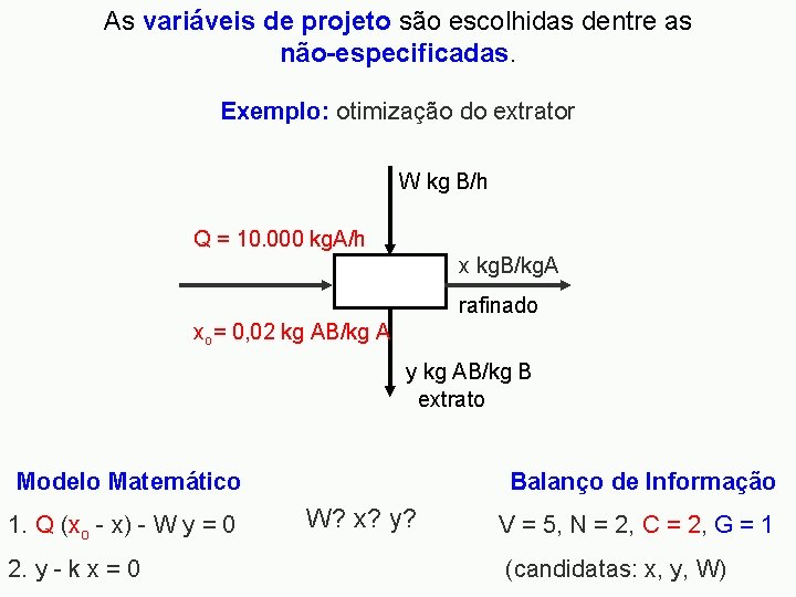 As variáveis de projeto são escolhidas dentre as não-especificadas. Exemplo: otimização do extrator W