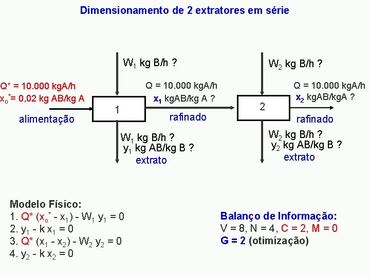 Dimensionamento de 2 extratores em série W 1 kg B/h ? Q* = 10.