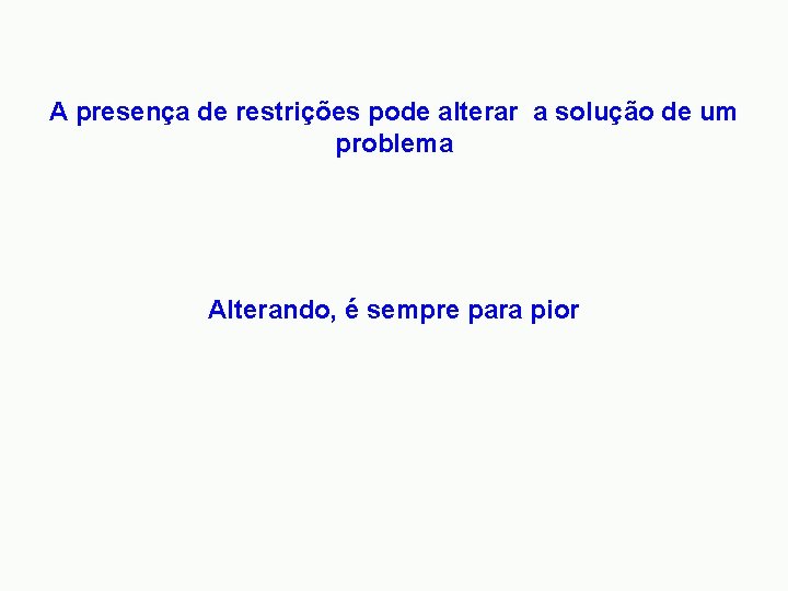A presença de restrições pode alterar a solução de um problema Alterando, é sempre