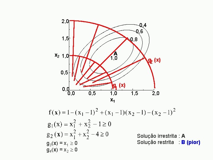 2, 0 0, 4 0, 6 1, 5 0, 8 A 1, 0 x