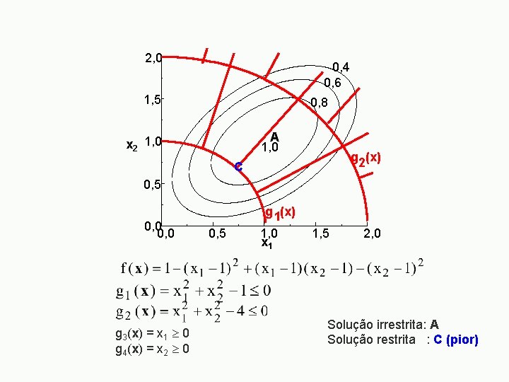 2, 0 0, 4 0, 6 1, 5 0, 8 A 1, 0 x