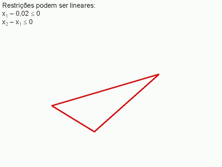 Restrições podem ser lineares: x 1 – 0, 02 0 x 2 – x