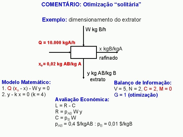 COMENTÁRIO: Otimização “solitária” Exemplo: dimensionamento do extrator W kg B/h Q = 10. 000