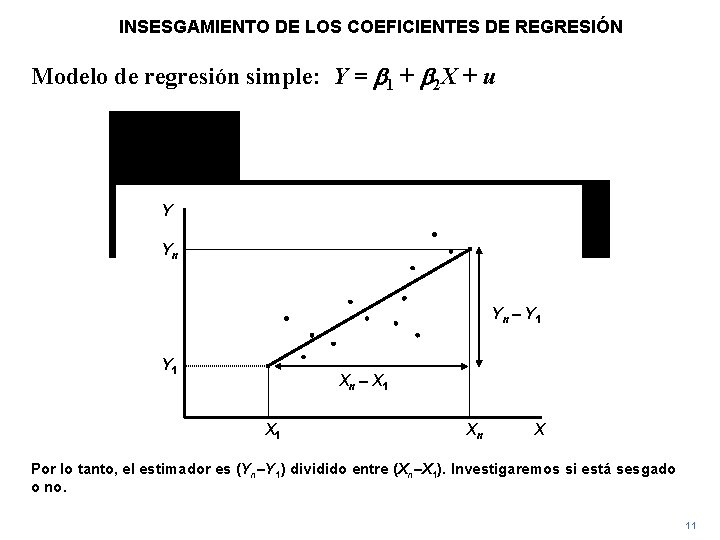 INSESGAMIENTO DE LOS COEFICIENTES DE REGRESIÓN Modelo de regresión simple: Y = b 1