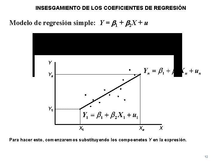 INSESGAMIENTO DE LOS COEFICIENTES DE REGRESIÓN Modelo de regresión simple: Y = b 1