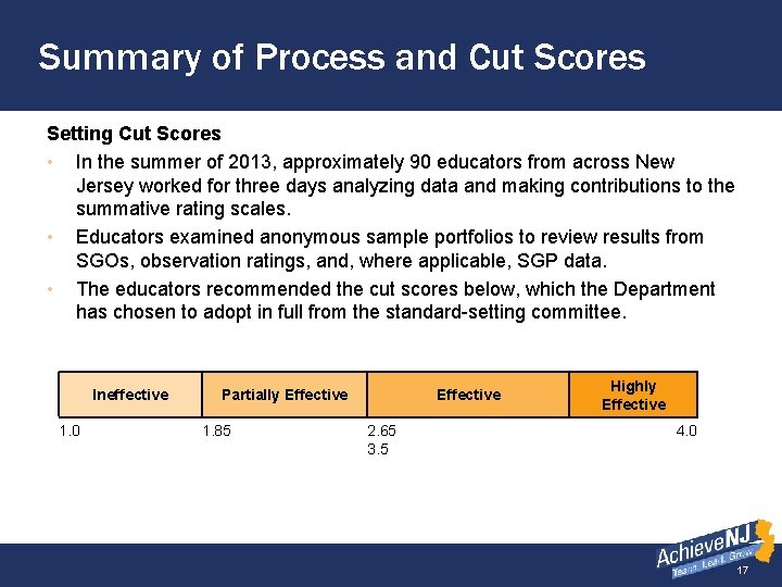 Summary of Process and Cut Scores Setting Cut Scores • In the summer of