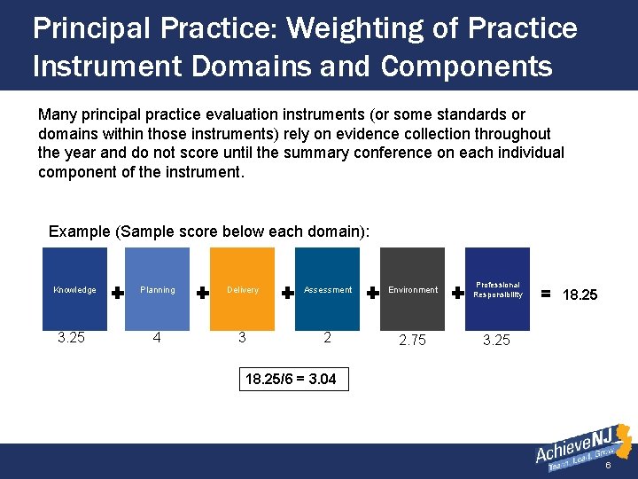 Principal Practice: Weighting of Practice Instrument Domains and Components Many principal practice evaluation instruments
