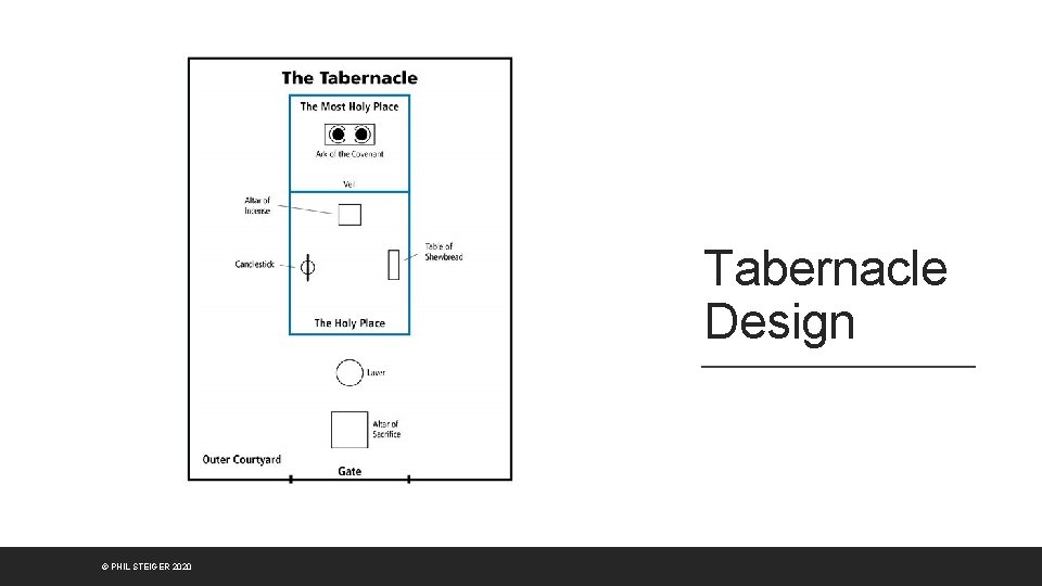 Tabernacle Design © PHIL STEIGER 2020 