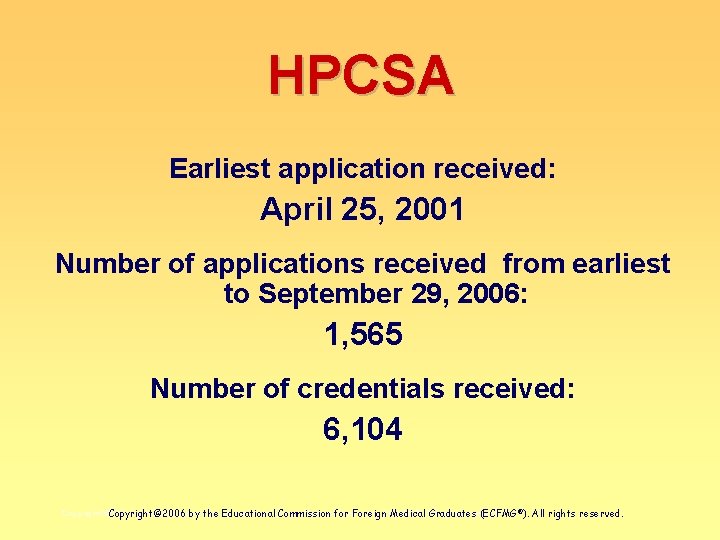 HPCSA Earliest application received: April 25, 2001 Number of applications received from earliest to