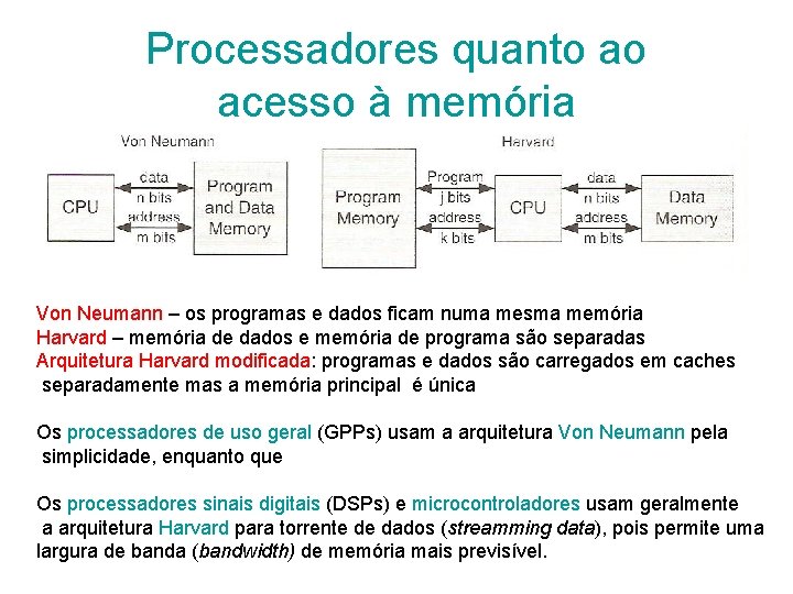 Processadores quanto ao acesso à memória Von Neumann – os programas e dados ficam