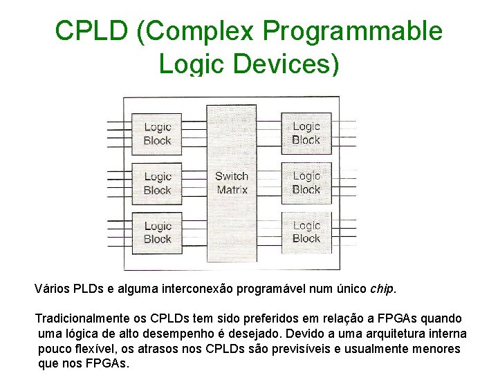 CPLD (Complex Programmable Logic Devices) Vários PLDs e alguma interconexão programável num único chip.