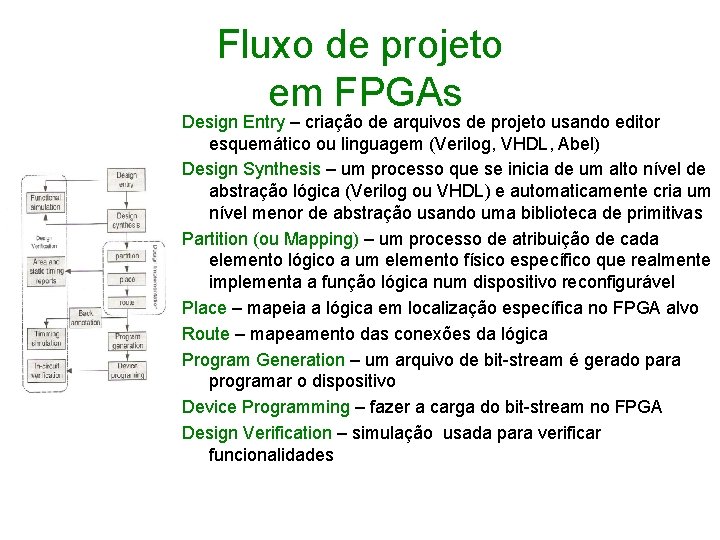 Fluxo de projeto em FPGAs Design Entry – criação de arquivos de projeto usando
