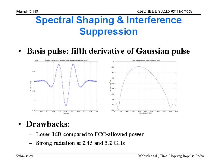 March 2003 doc. : IEEE 802. 15 03111 r 0_TG 3 a Spectral Shaping