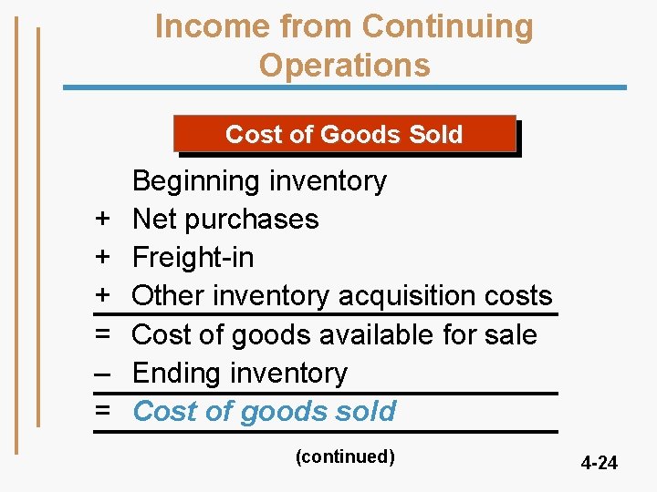 Income from Continuing Operations Cost of Goods Sold + + + = – = Income from Continuing Operations Cost of Goods Sold + + + = – =
