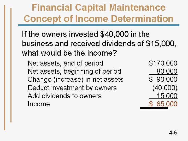 Financial Capital Maintenance Concept of Income Determination If the owners invested $40, 000 in Financial Capital Maintenance Concept of Income Determination If the owners invested $40, 000 in