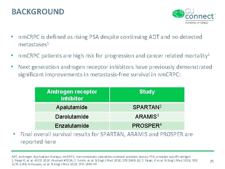 BACKGROUND • nm. CRPC is defined as rising PSA despite continuing ADT and no