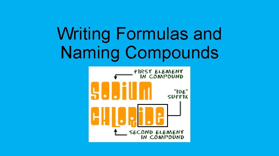 Writing Formulas and Naming Compounds 