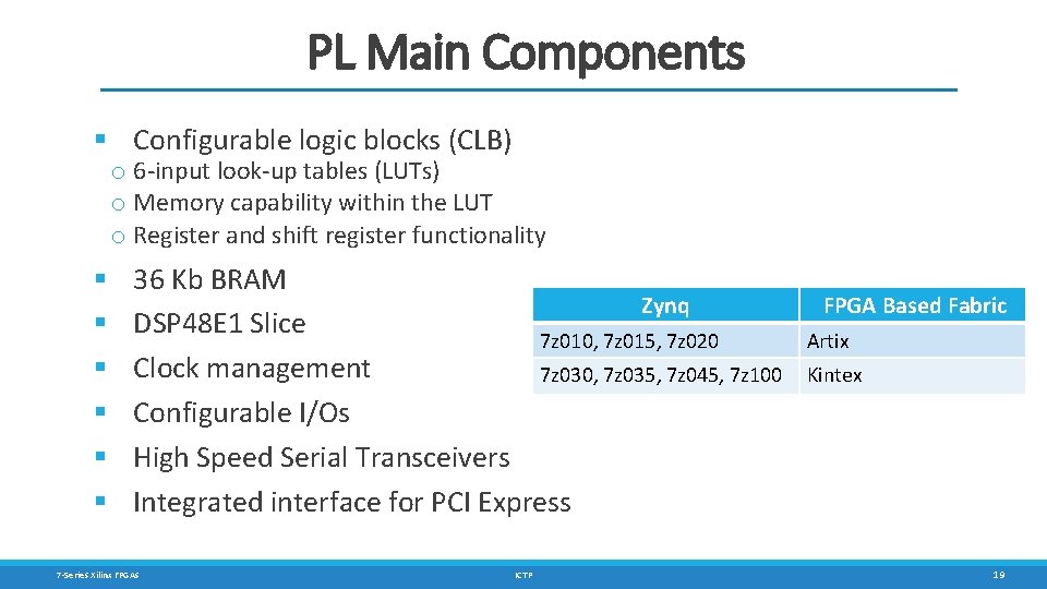 PL Main Components § Configurable logic blocks (CLB) o 6 -input look-up tables (LUTs)
