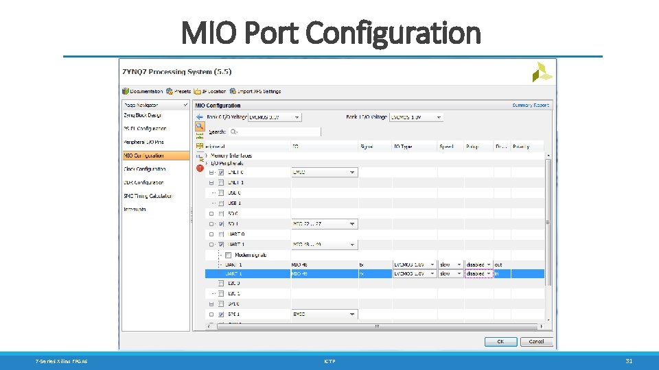 MIO Port Configuration 7 -Series Xilinx FPGAs ICTP 31 