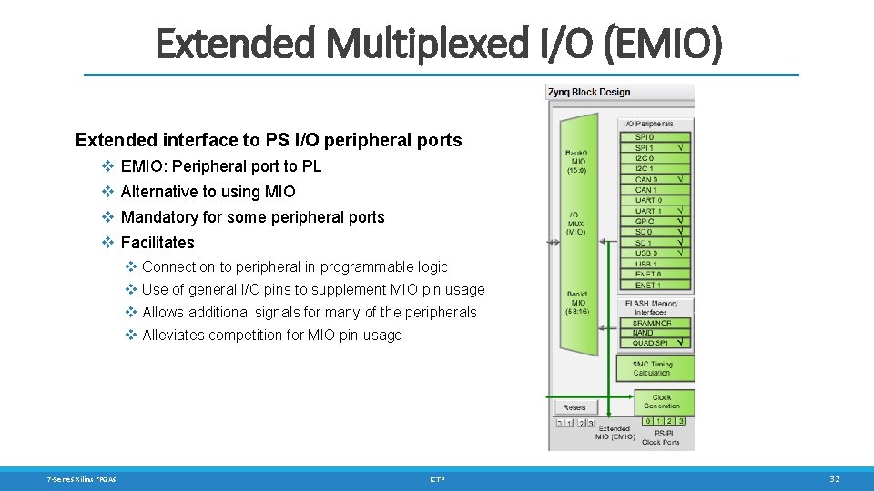 Extended Multiplexed I/O (EMIO) Extended interface to PS I/O peripheral ports v EMIO: Peripheral