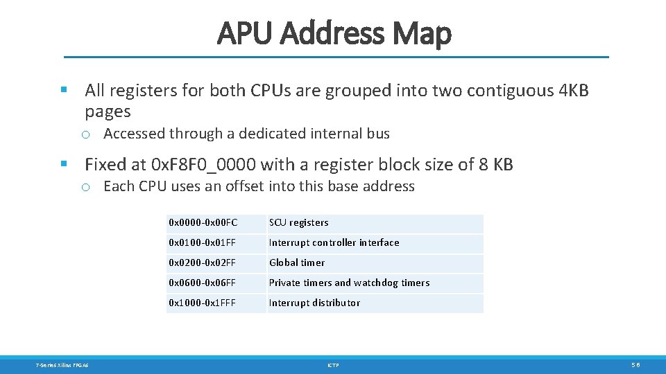 APU Address Map § All registers for both CPUs are grouped into two contiguous