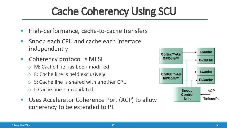 Cache Coherency Using SCU § High-performance, cache-to-cache transfers § Snoop each CPU and cache