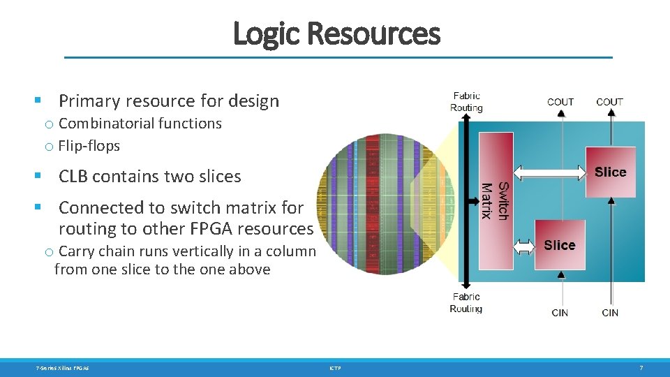 Logic Resources § Primary resource for design o Combinatorial functions o Flip-flops § CLB