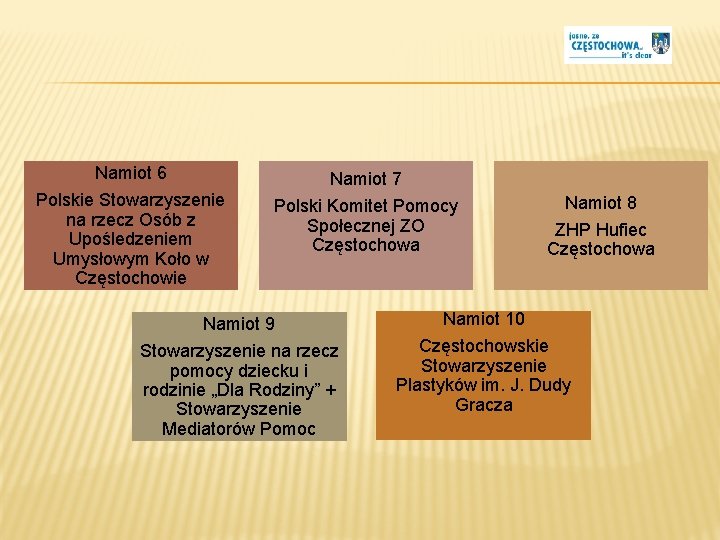 Namiot 6 Namiot 7 Polskie Stowarzyszenie na rzecz Osób z Upośledzeniem Umysłowym Koło w