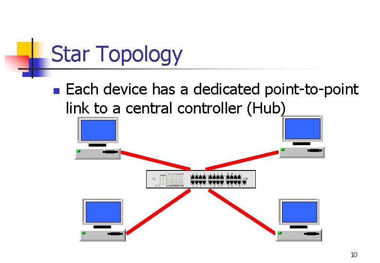 Star Topology n Each device has a dedicated point-to-point link to a central controller