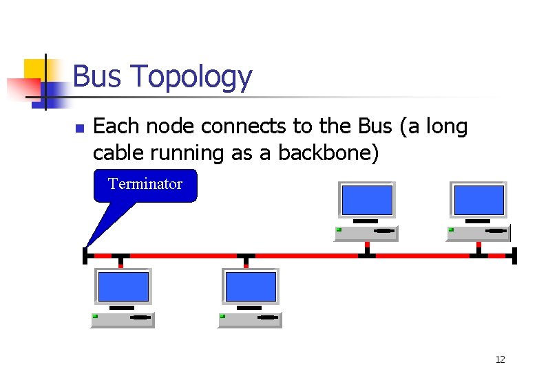 Bus Topology n Each node connects to the Bus (a long cable running as