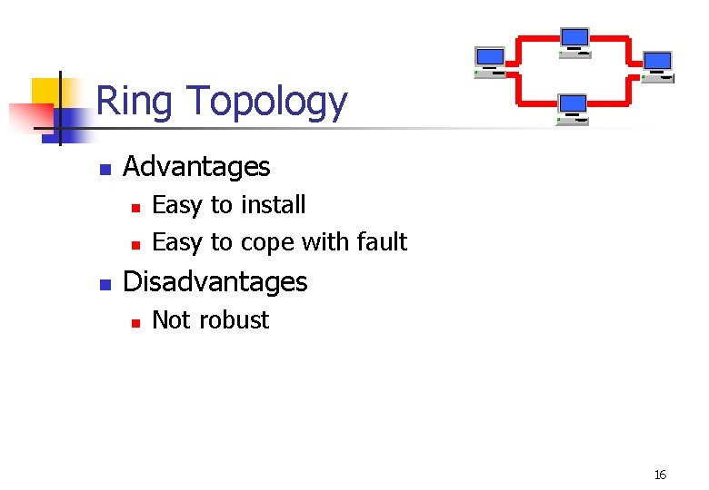 Ring Topology n Advantages n n n Easy to install Easy to cope with