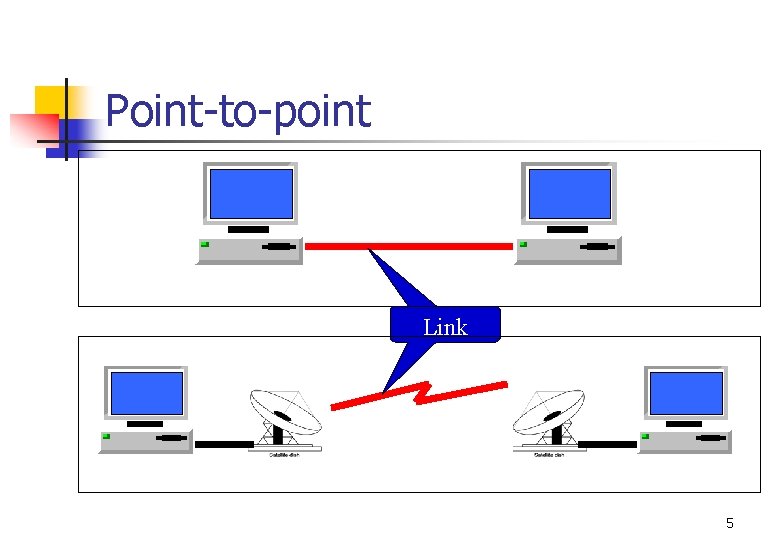 Point-to-point Link 5 