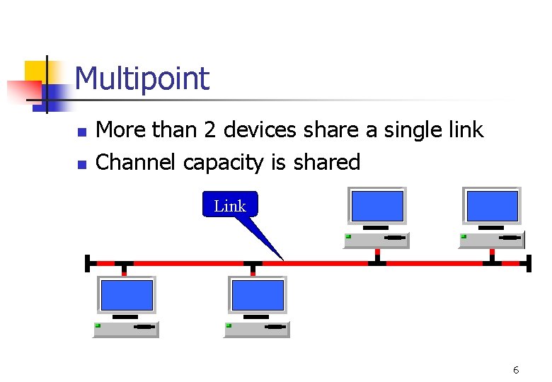 Multipoint n n More than 2 devices share a single link Channel capacity is