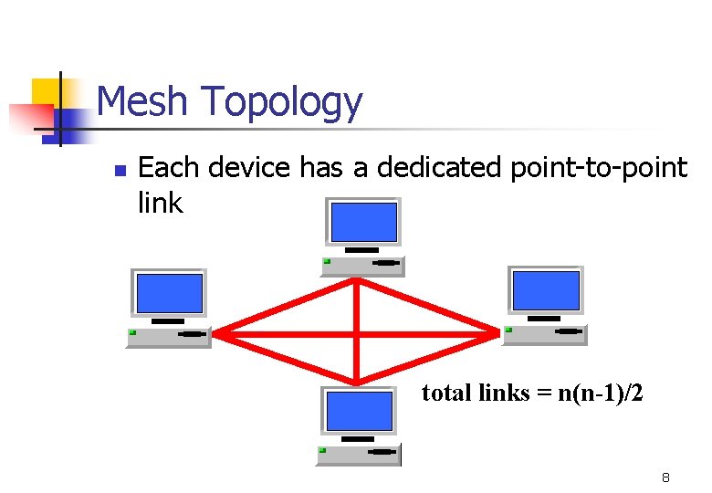 Mesh Topology n Each device has a dedicated point-to-point link total links = n(n-1)/2