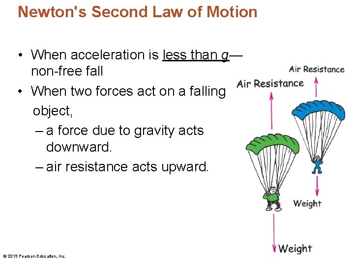 Newton's Second Law of Motion • When acceleration is less than g— non-free fall