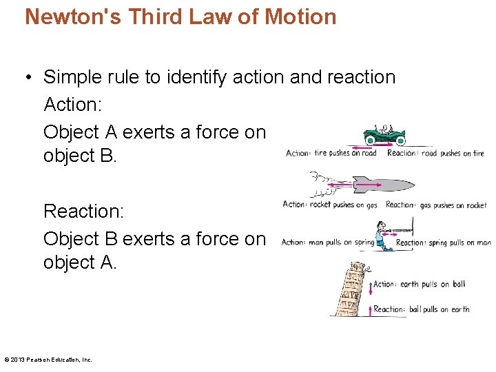 Newton's Third Law of Motion • Simple rule to identify action and reaction Action: