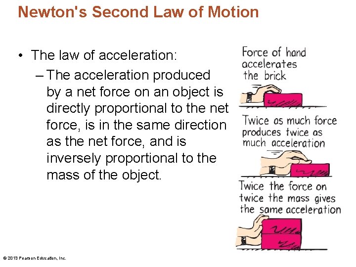 Newton's Second Law of Motion • The law of acceleration: – The acceleration produced