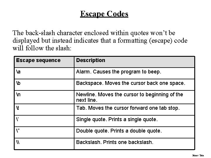 Escape Codes The back-slash character enclosed within quotes won’t be displayed but instead indicates