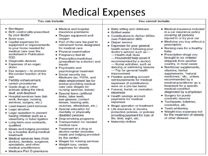 Medical Expenses 