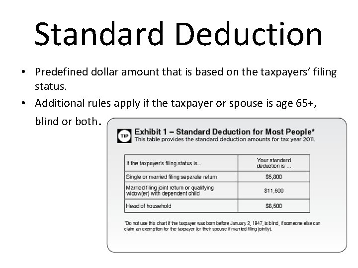 Standard Deduction • Predefined dollar amount that is based on the taxpayers’ filing status.