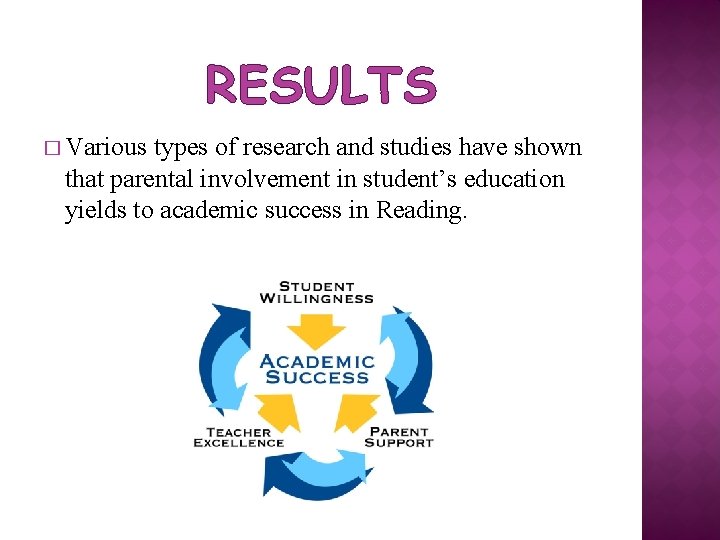RESULTS � Various types of research and studies have shown that parental involvement in
