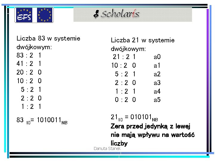 Liczba 83 w systemie dwójkowym: 83 : 2 1 41 : 2 1 20