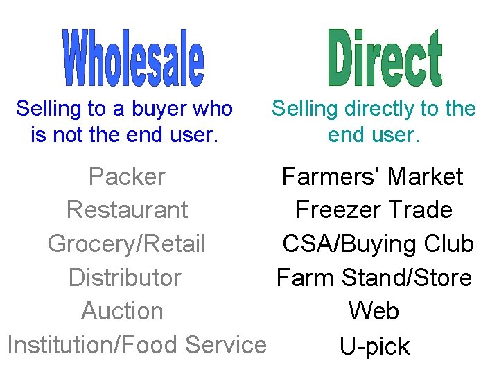 Selling to a buyer who is not the end user. Selling directly to the