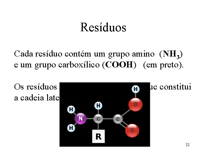 Resíduos Cada resíduo contém um grupo amino (NH 3) e um grupo carboxílico (COOH)