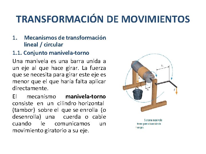 TRANSFORMACIÓN DE MOVIMIENTOS 1. Mecanismos de transformación lineal / circular 1. 1. Conjunto manivela-torno