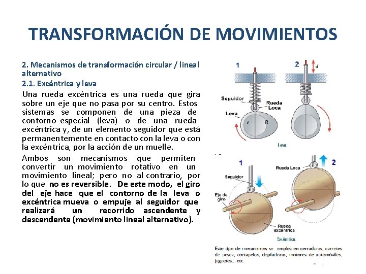 TRANSFORMACIÓN DE MOVIMIENTOS 2. Mecanismos de transformación circular / lineal alternativo 2. 1. Excéntrica